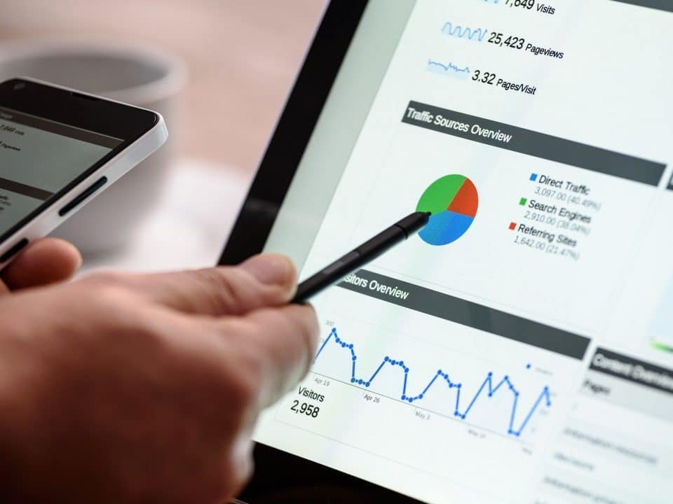 7 erros do marketing digital