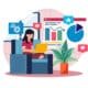 Marketing Digital para B2B